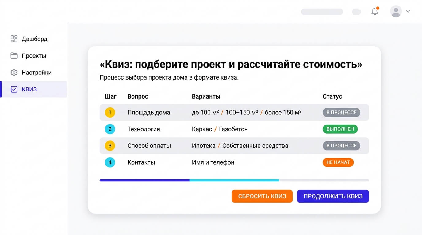 Квиз: подберите проект и рассчитайте стоимость — шаги выбора площади, технологии, способа оплаты и контактов